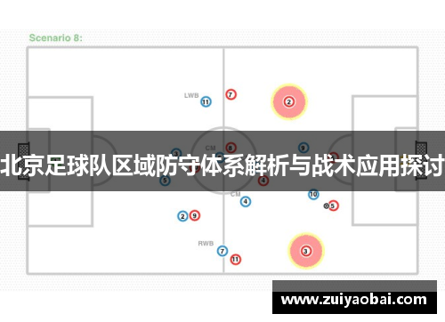 北京足球队区域防守体系解析与战术应用探讨